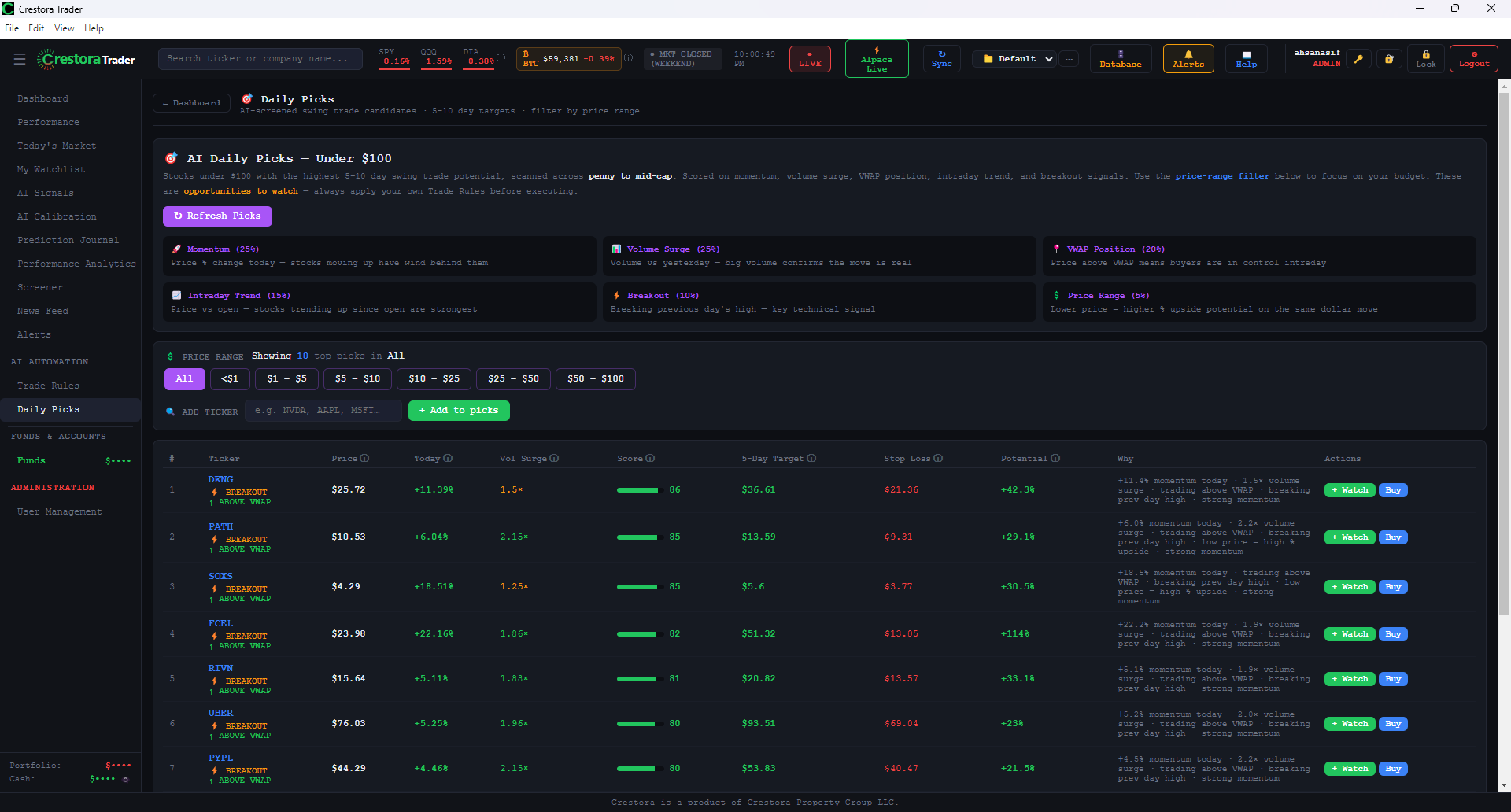 AI Daily Picks