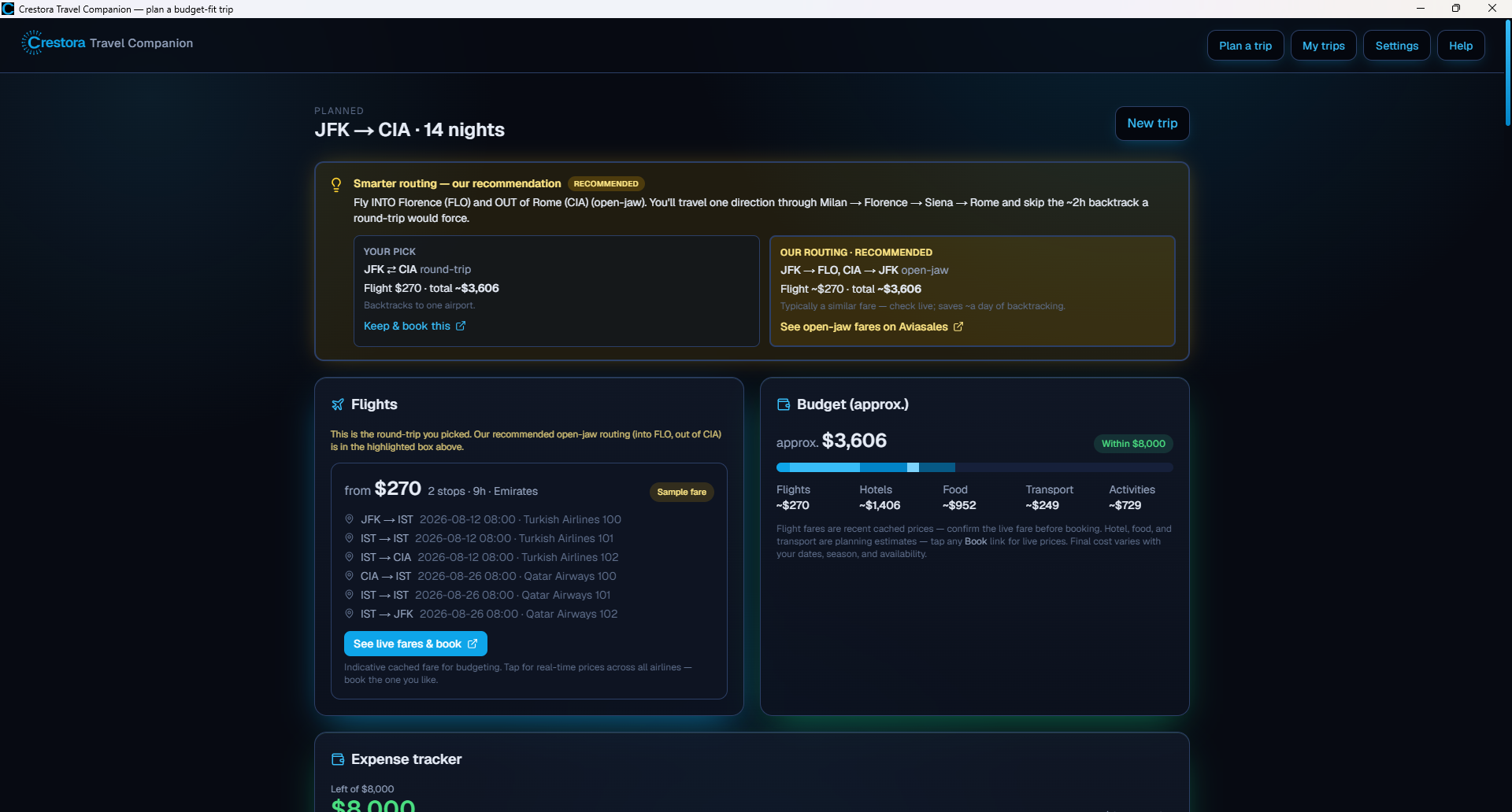 AI recommendation